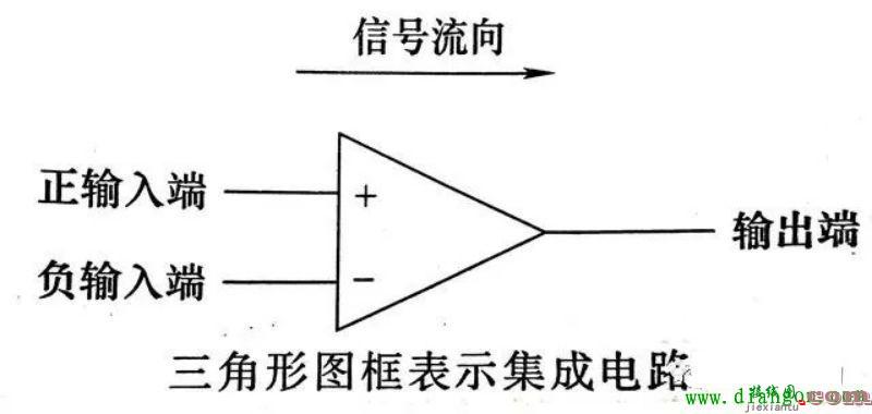 知道了这些规则，再看电路图就不感觉乱了  第7张