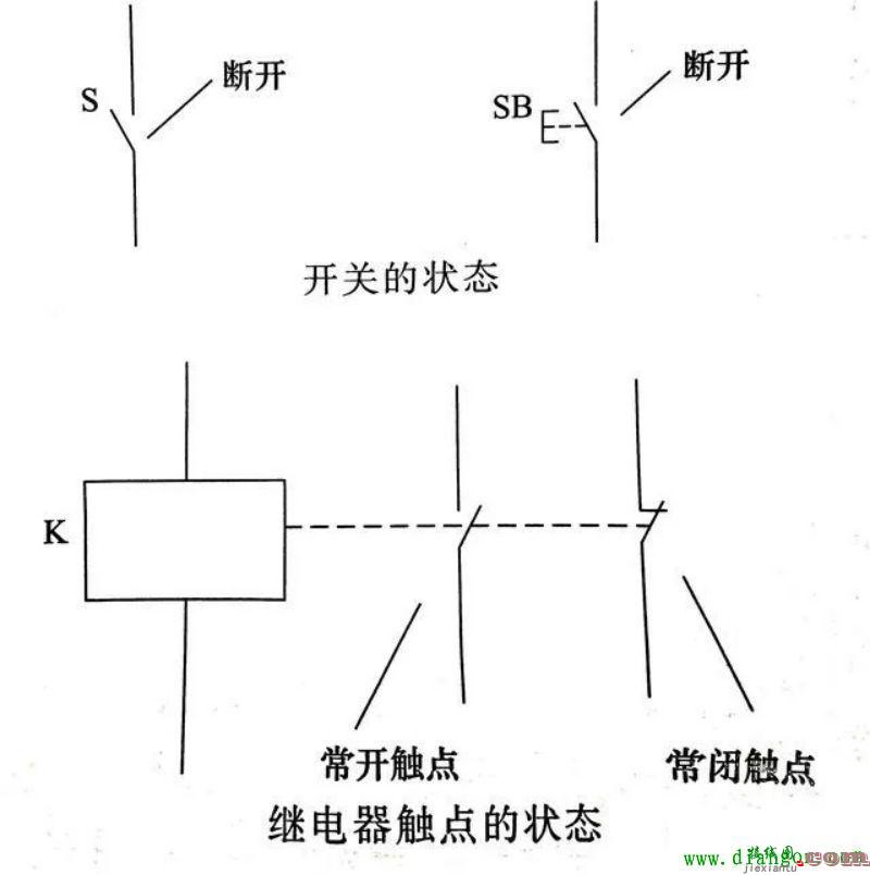 知道了这些规则，再看电路图就不感觉乱了  第6张