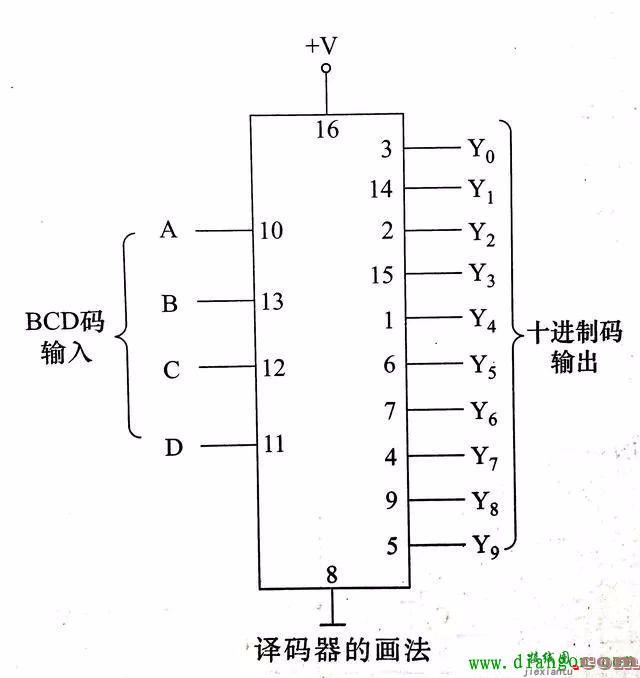 知道了这些规则，再看电路图就不感觉乱了  第10张