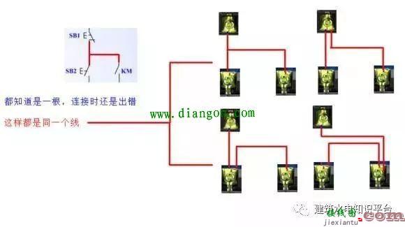 如何看懂电路图纸上的端子  第10张