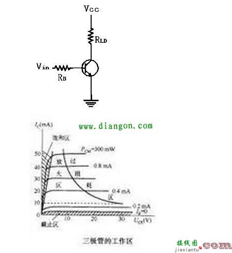 开关三极管的基本电路图  第1张