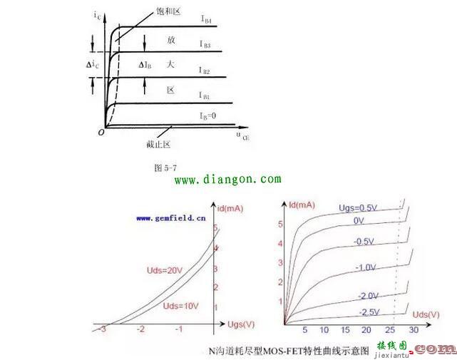 开关三极管的基本电路图  第2张