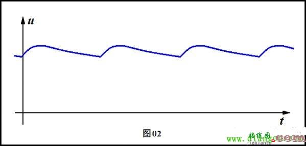 小功率电子设备中最常见的整流电路图解  第8张