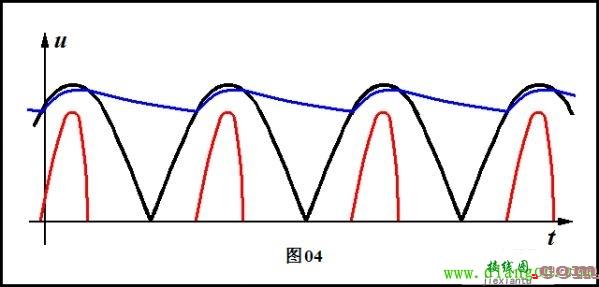 小功率电子设备中最常见的整流电路图解  第10张