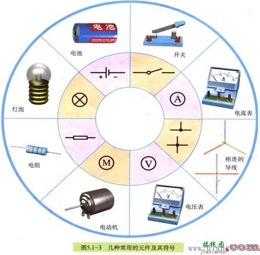 电路图灯泡符号  第1张