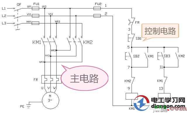 电气图纸怎样看？看电气电路图的窍门和思路  第3张