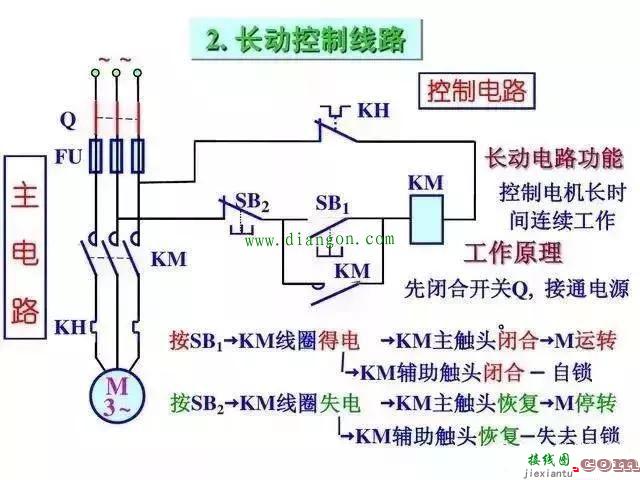 电工看不懂电路图几乎寸步难行？这26张经典电路图专业解析一定要收好  第2张