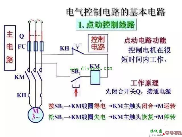 电工看不懂电路图几乎寸步难行？这26张经典电路图专业解析一定要收好  第1张