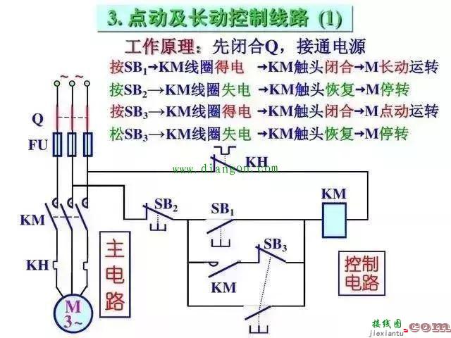 电工看不懂电路图几乎寸步难行？这26张经典电路图专业解析一定要收好  第3张