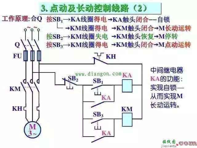 电工看不懂电路图几乎寸步难行？这26张经典电路图专业解析一定要收好  第4张