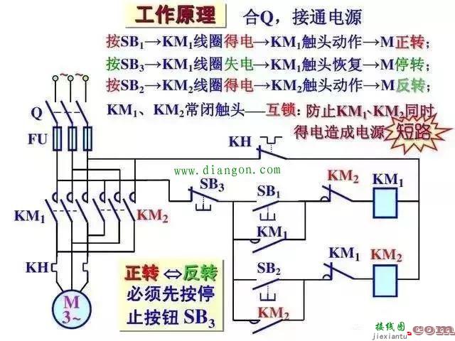 电工看不懂电路图几乎寸步难行？这26张经典电路图专业解析一定要收好  第7张