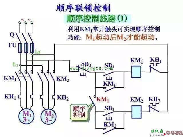 电工看不懂电路图几乎寸步难行？这26张经典电路图专业解析一定要收好  第10张