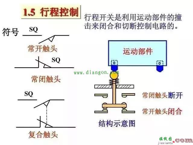 电工看不懂电路图几乎寸步难行？这26张经典电路图专业解析一定要收好  第13张