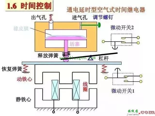 电工看不懂电路图几乎寸步难行？这26张经典电路图专业解析一定要收好  第17张