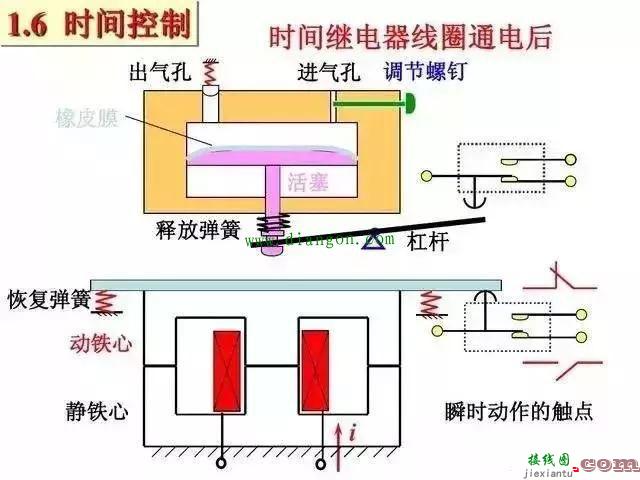 电工看不懂电路图几乎寸步难行？这26张经典电路图专业解析一定要收好  第18张