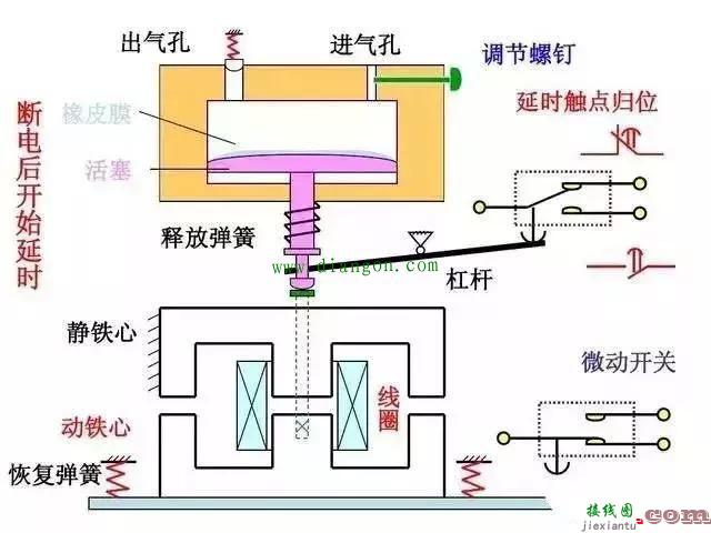 电工看不懂电路图几乎寸步难行？这26张经典电路图专业解析一定要收好  第23张