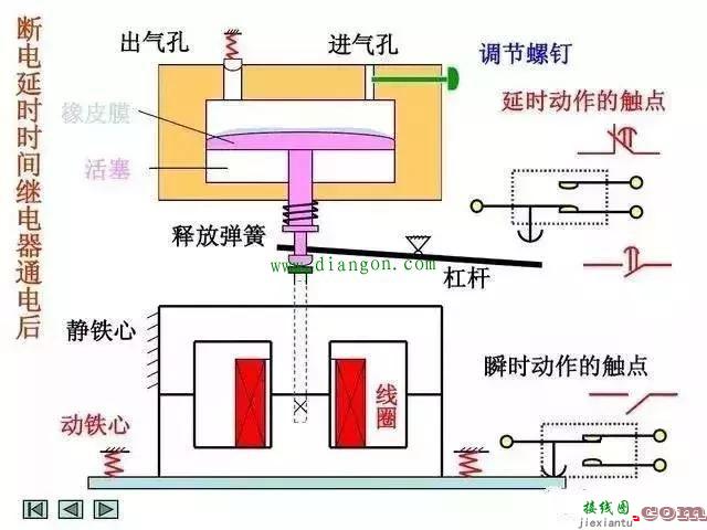 电工看不懂电路图几乎寸步难行？这26张经典电路图专业解析一定要收好  第21张