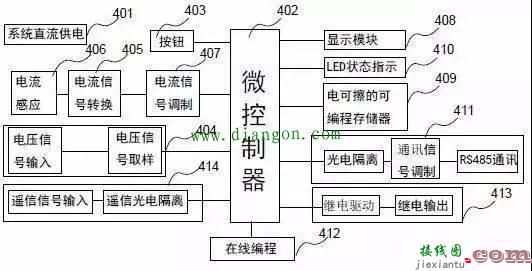 一文看懂电子电路图  第2张