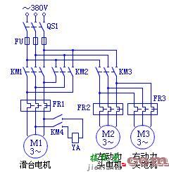 机床电气控制线路的主电路设计  第1张