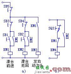 机床电气控制线路的控制电路设计  第1张