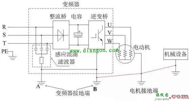 变频器二次接线原理图  第2张