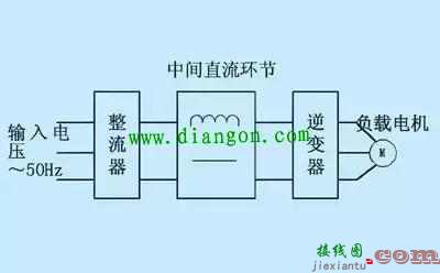 变频器二次接线原理图  第5张