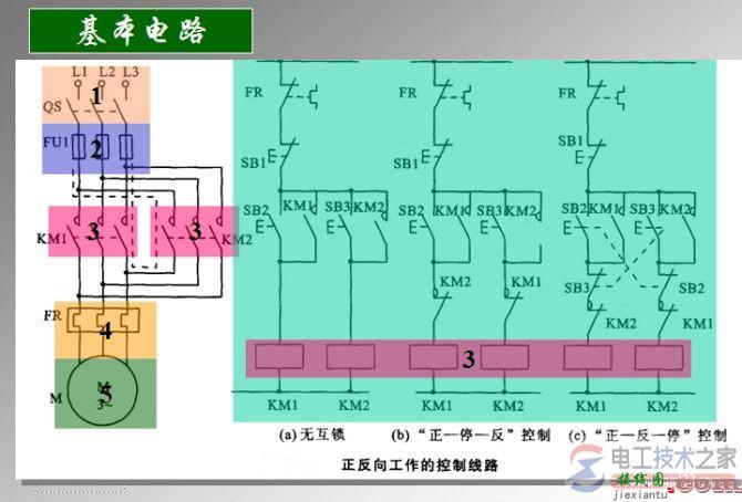 三相电动机正反转控制线路电路图  第1张