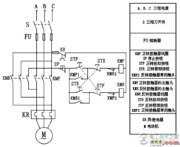 三相电动机正反转控制线路电路图  第5张