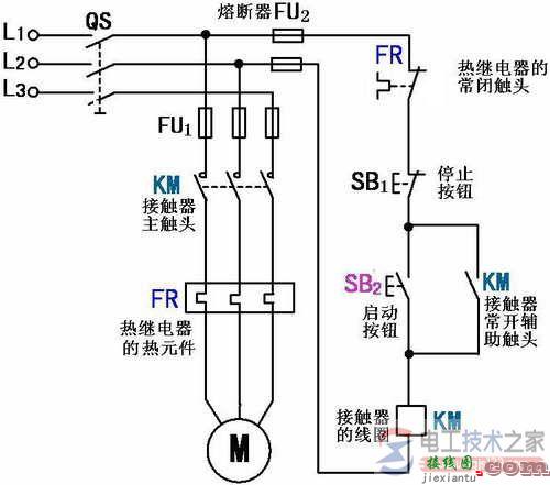 交流接触器自锁正转控制线路的工作原理与线路保护方法  第1张