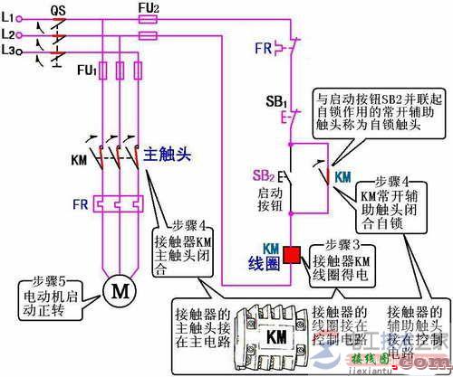 交流接触器自锁正转控制线路的工作原理与线路保护方法  第5张