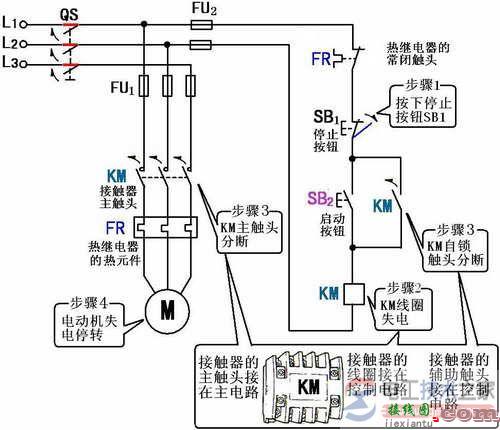 交流接触器自锁正转控制线路的工作原理与线路保护方法  第6张