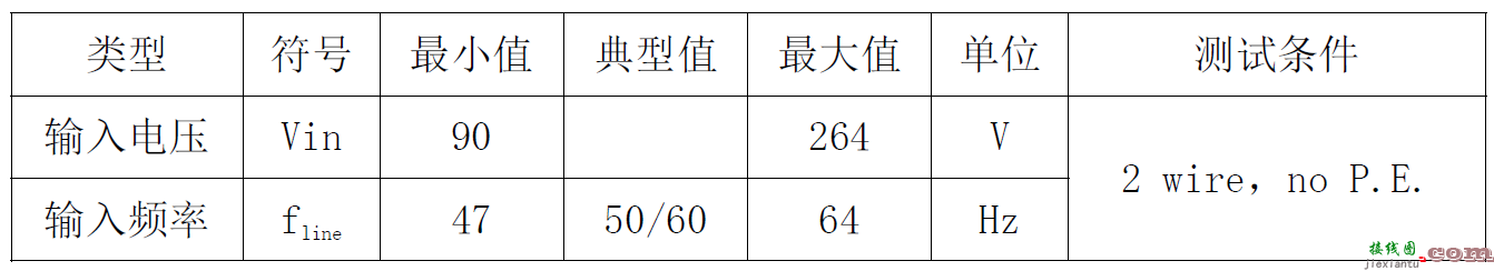 基于思睿达主推CR6267SG 12W电源适配器方案  第7张