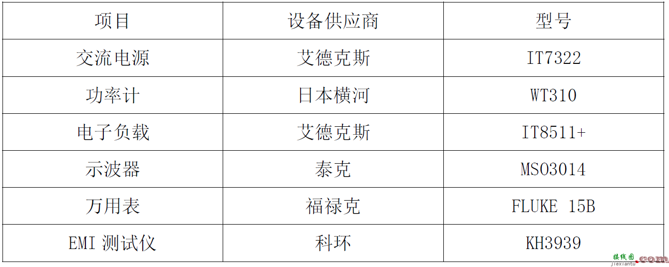 基于思睿达主推CR6267SG 12W电源适配器方案  第12张