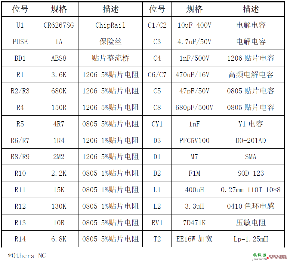 基于思睿达主推CR6267SG 12W电源适配器方案  第14张