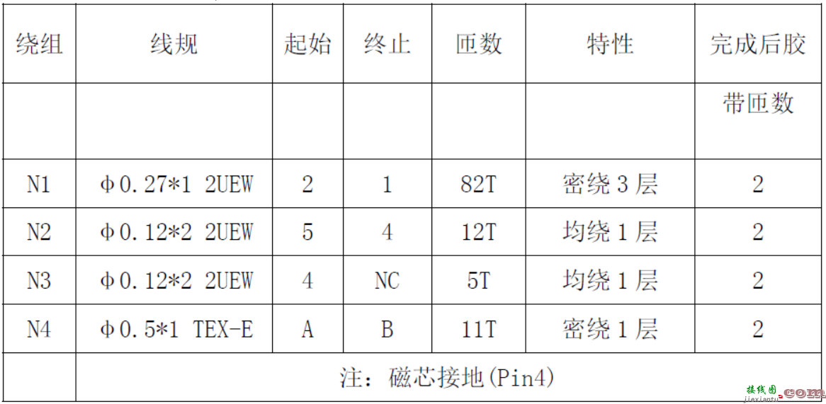 基于思睿达主推CR6267SG 12W电源适配器方案  第18张