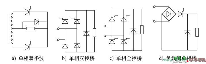 晶闸管可控整流电路原理  第1张