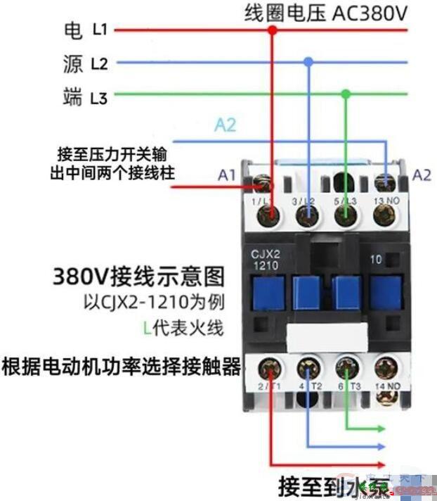 无塔供水压力开关接接触器的方法  第2张