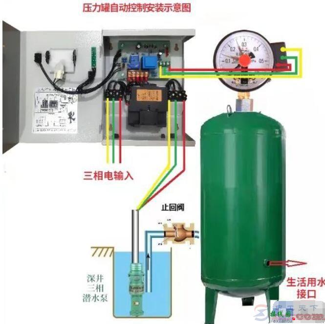 无塔供水压力开关接接触器的方法  第3张