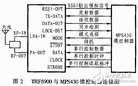 基于TRF6900单片机射频收发器电路设计  第1张