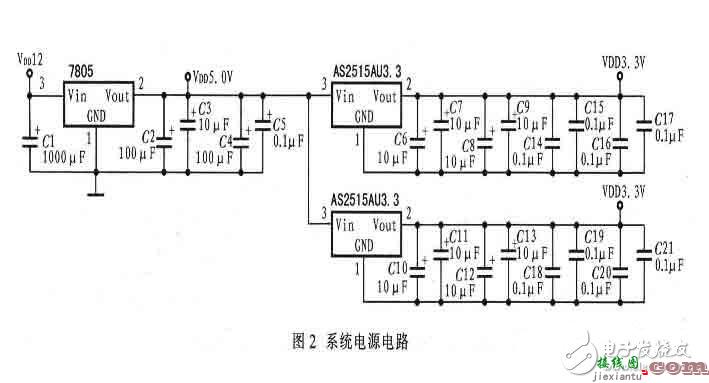 一种嵌入式汽车数字仪表电路设计  第1张