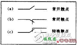 教你读懂电路图，工程师必备技能  第6张