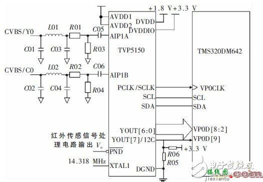 智能视频监控电路设计图集锦  第4张