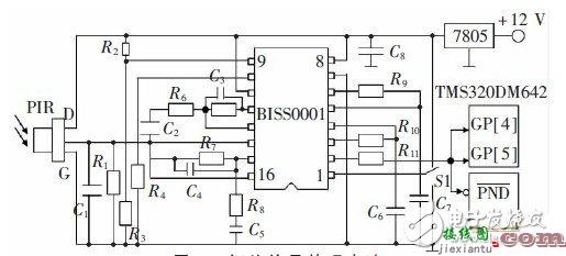 智能视频监控电路设计图集锦  第3张