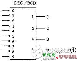 数字逻辑电路的透视 - 教你读懂电路图，工程师必备技能  第5张