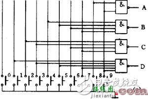 数字逻辑电路的透视 - 教你读懂电路图，工程师必备技能  第4张