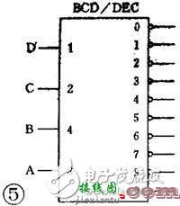 数字逻辑电路的透视 - 教你读懂电路图，工程师必备技能  第6张