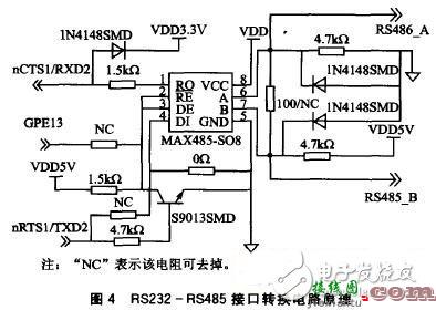 基于DSP+FPGA多视频监控采集电路 - 智能视频监控电路设计图集锦  第3张