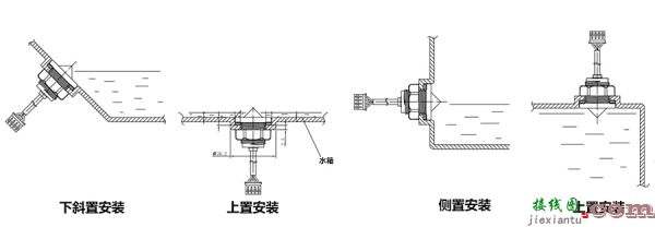 如何用传感器实现缺水保护功能？光电式液位传感器怎么样？  第3张