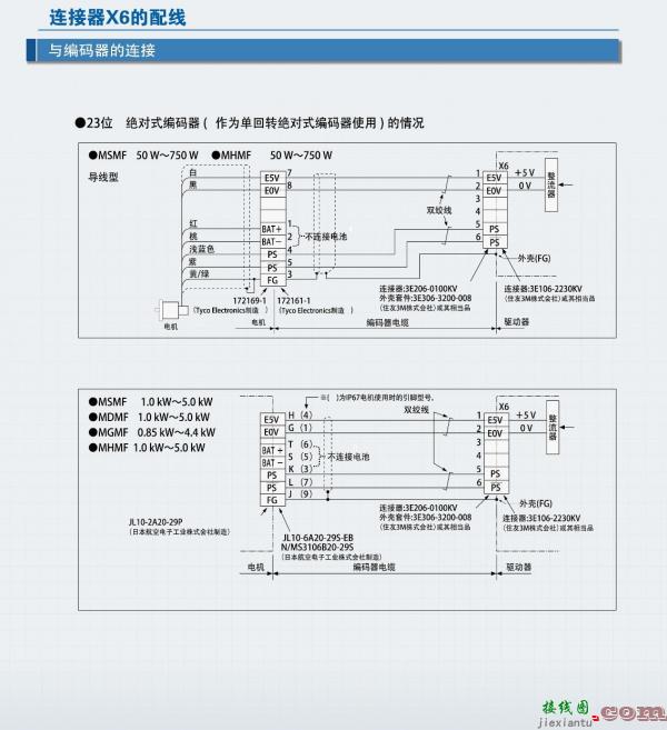 松下伺服电机-A6系列编码器接线图  第1张