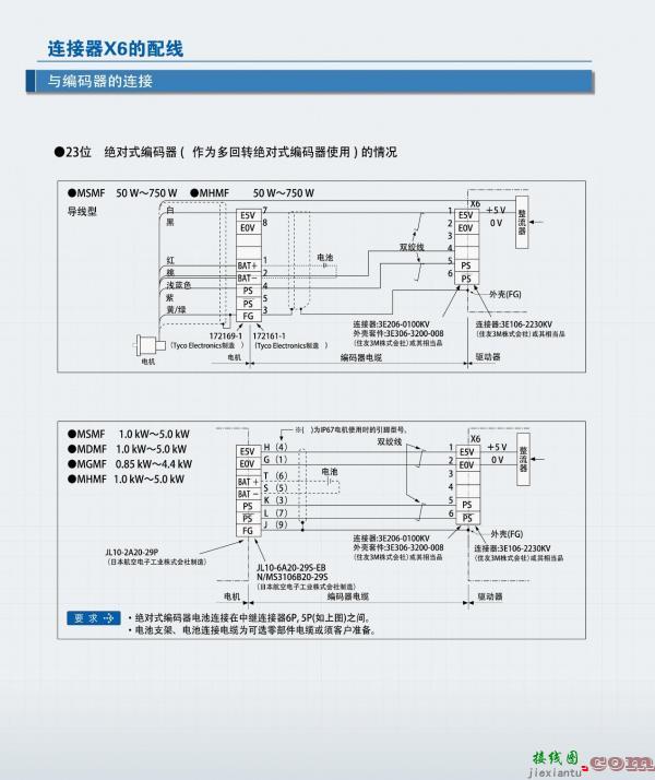 松下伺服电机-A6系列编码器接线图  第2张